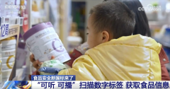 示食物中含有的致敏物质